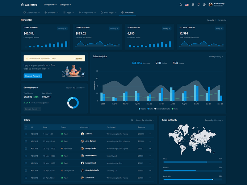 dashonic vertical default sidebar
