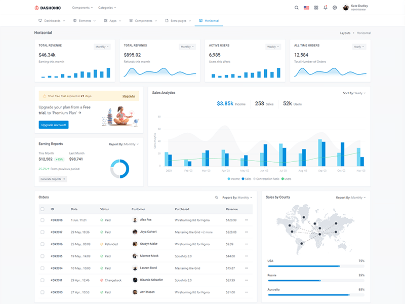 dashonic vertical default sidebar
